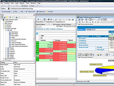 Contour Decision Center